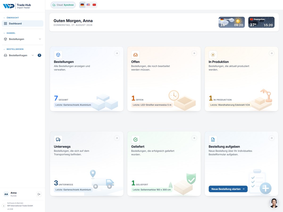 Trade-Hub Kundenbereich auf dem iPad: Dashboard