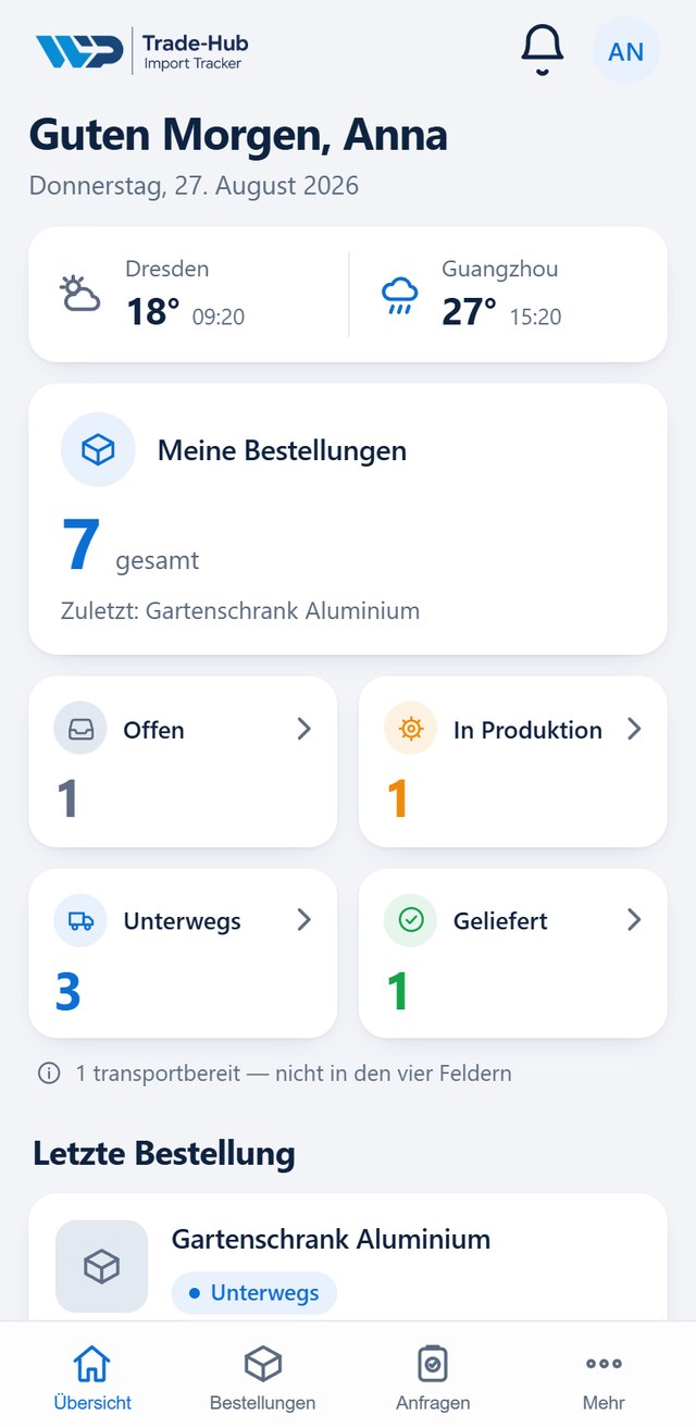 Trade-Hub App auf dem iPhone: Dashboard