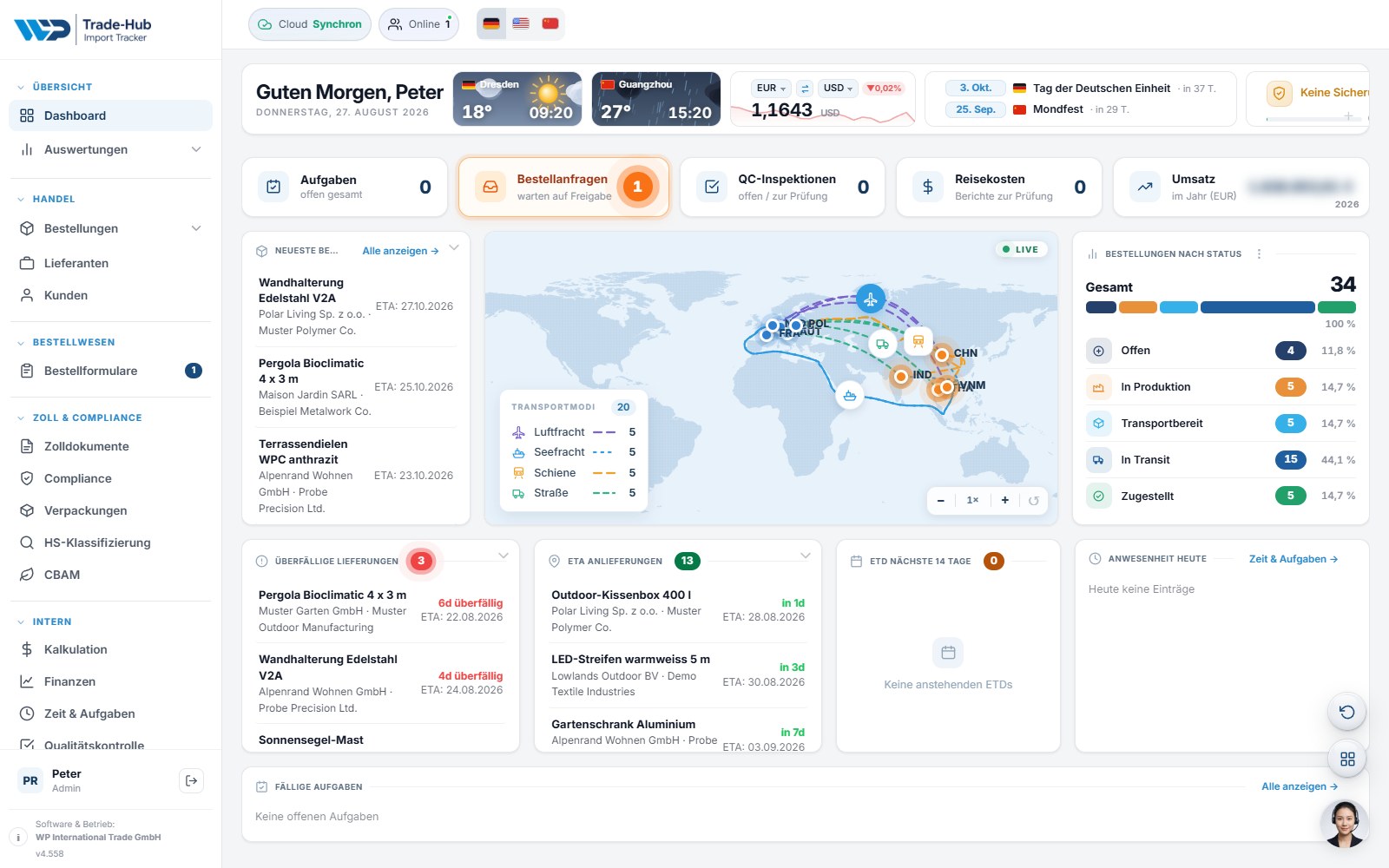 Trade-Hub Kundenbereich: Dashboard mit Auftragsstatus auf einen Blick